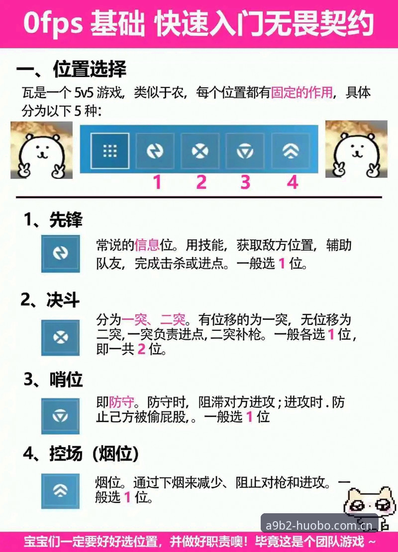 火博体育平台新手体验完整指南：从入门到精通，畅享极致竞技乐趣