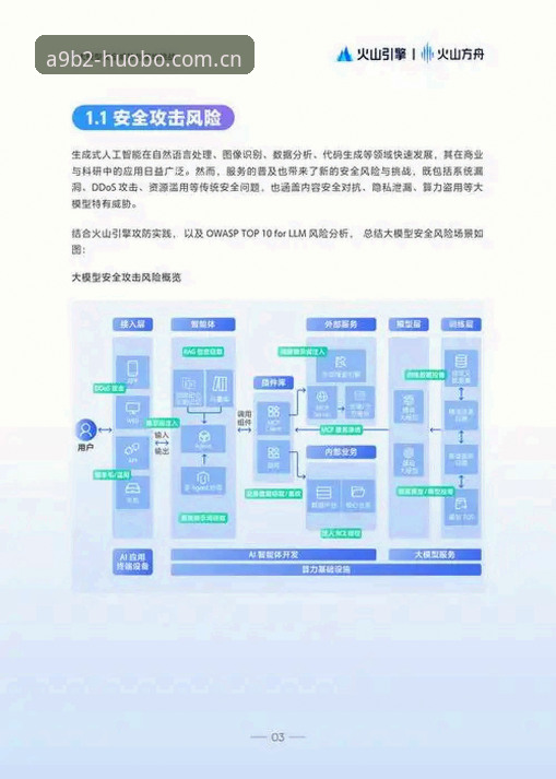 火博安全吗 深度揭秘火博体育平台:安全性背后的真实数据与行业趋势